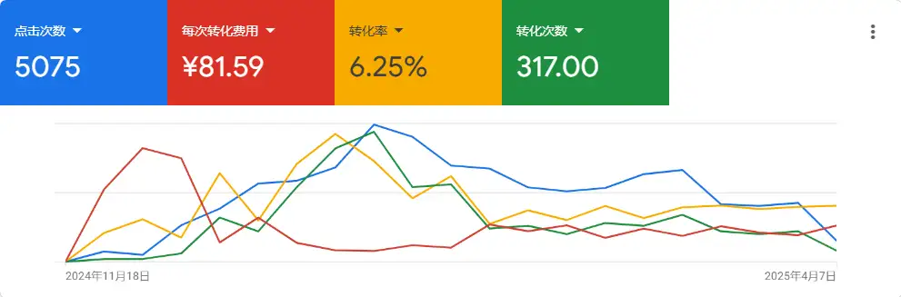 光伏组件案例截图