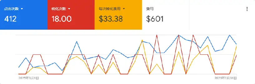 家用卷帘案例截图