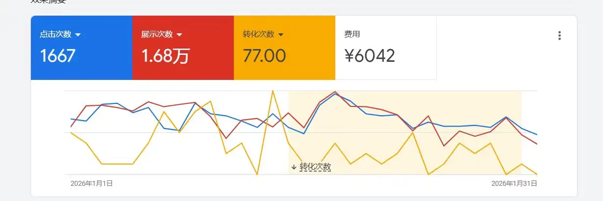 电动自行车案例截图