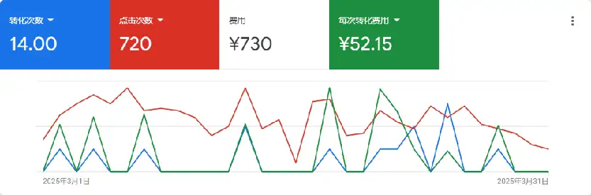 面料批发案例截图